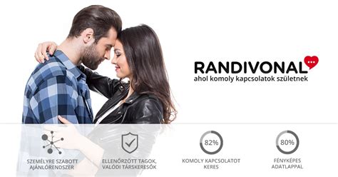 randik.hu bejelentkezés belépés|Randivonal társkereső Ahol komoly kapcsolatok。